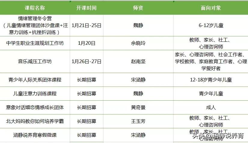 心理学大知识2.4|你说，我听着呢——叙事疗法如何施展“魔法”