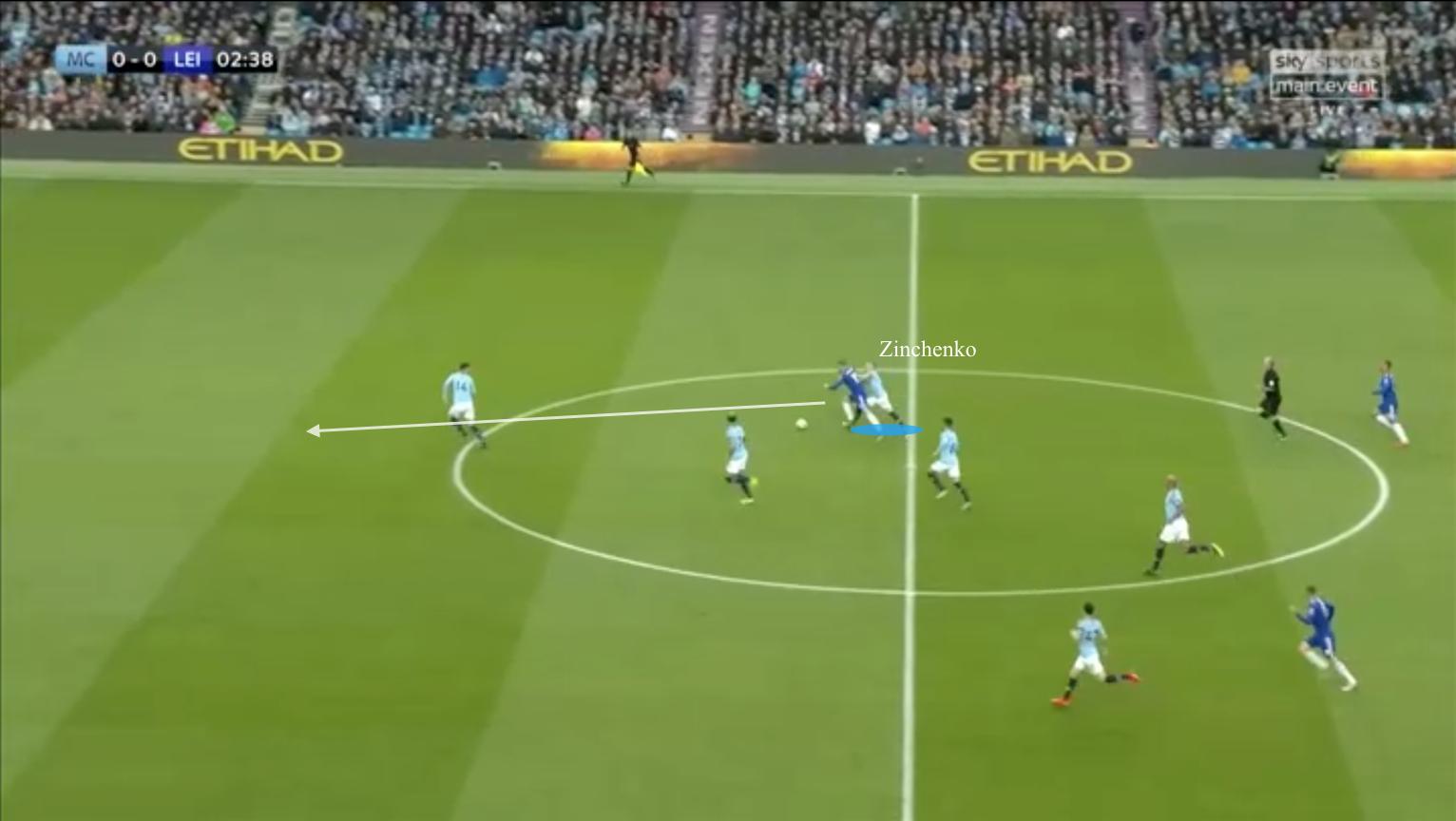 罗德里曼城阵容推荐,罗德里曼城去年表现