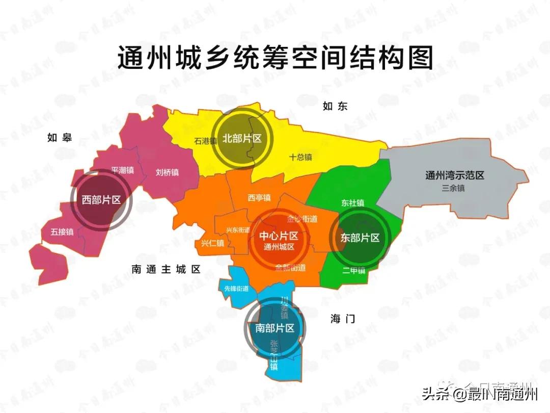 11.4→20.8→27.5，金沙湾新区扩容了，二甲的未来会怎样？