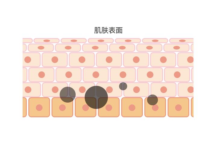 去脸上的斑斑点点怎么做,吃什么消除脸上斑斑点点