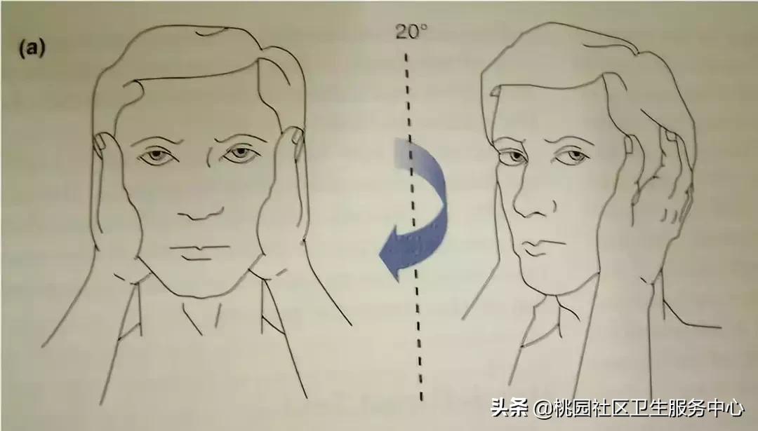 眩晕和头晕哪个更严重,引起眩晕和头晕的十大原因