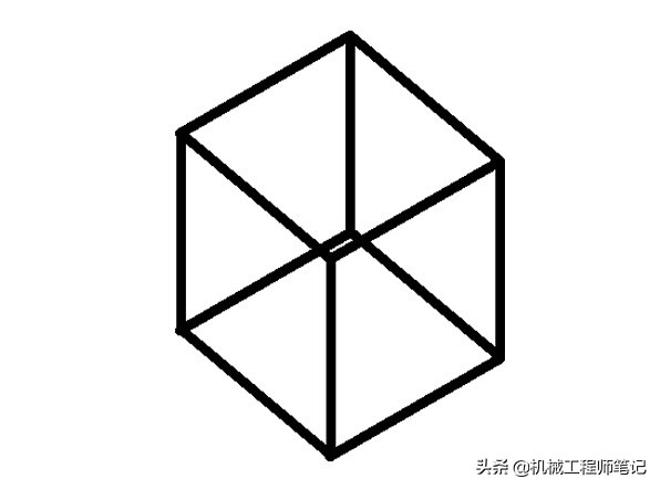 眼见未必为实不可思议的视觉错觉,眼见不一定为实有时候也是错觉