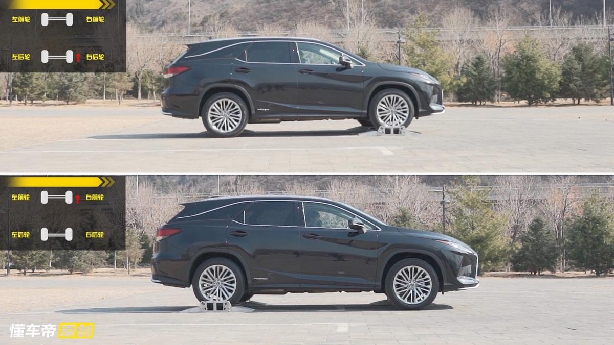 雷克萨斯rx450h混动版检测线过不了,雷克萨斯rx450hl试驾视频