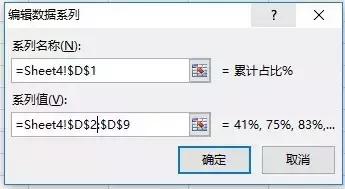 excel财务培训,财务会计excel学习书推荐