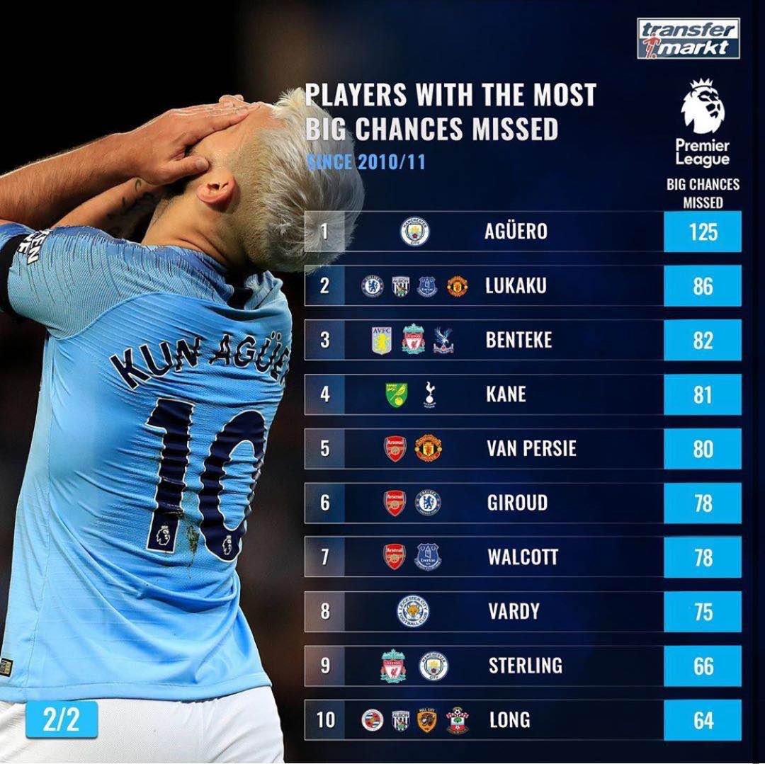 快乐足球四大后卫,快乐足球世界级球员