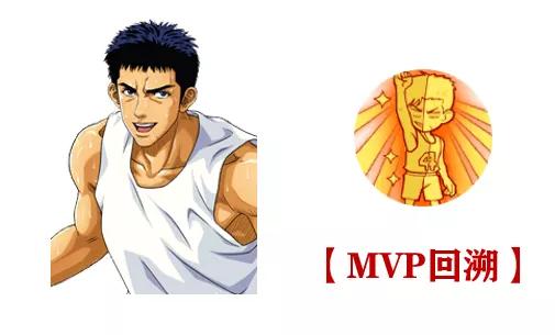 灌篮高手手游所有球员技能介绍,灌篮高手手游技能详解