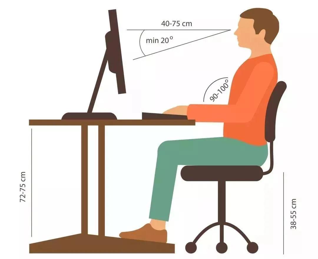 跷二郎腿是不好的形象吗,天天翘二郎腿的人都怎么样
