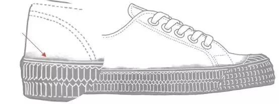 匡威应该买哪一款,匡威哪款鞋最值得入手