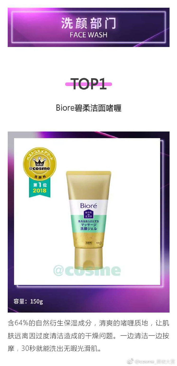 2018cosme大赏完整名单,cosme大赏2019完整
