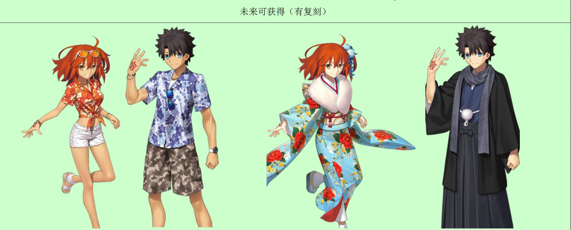 FGO当前御主礼装情况，未来可再获得一套，大部分只能商店见