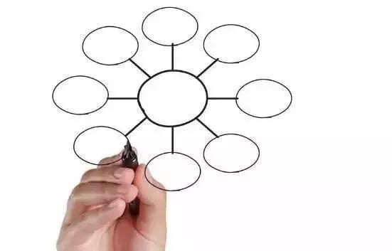 零基础php网站开发入门教程交流,php自学入门免费教程