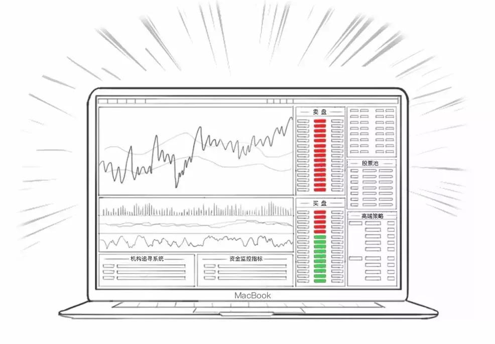 长江证券股票k线操作讲解,长江证券股票最新分析