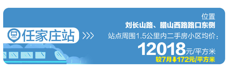 济南地铁8号线沿线房价,济南地铁2号线沿线房子