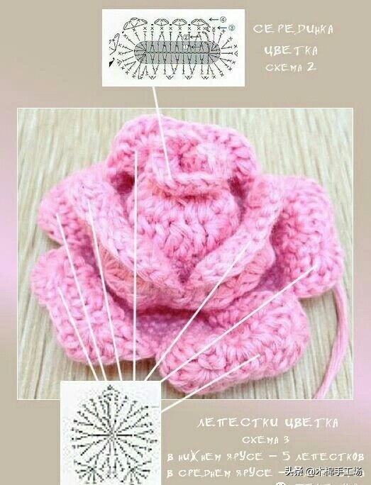 七种玫瑰花的钩编步骤,浪漫永不凋零的玫瑰花折纸