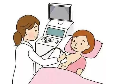 一看二观三检查,一看二摸三听四测共四种方法