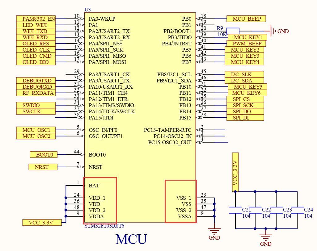 如何制作stm32f103最小系统,stm32f103c8t6最小系统作用