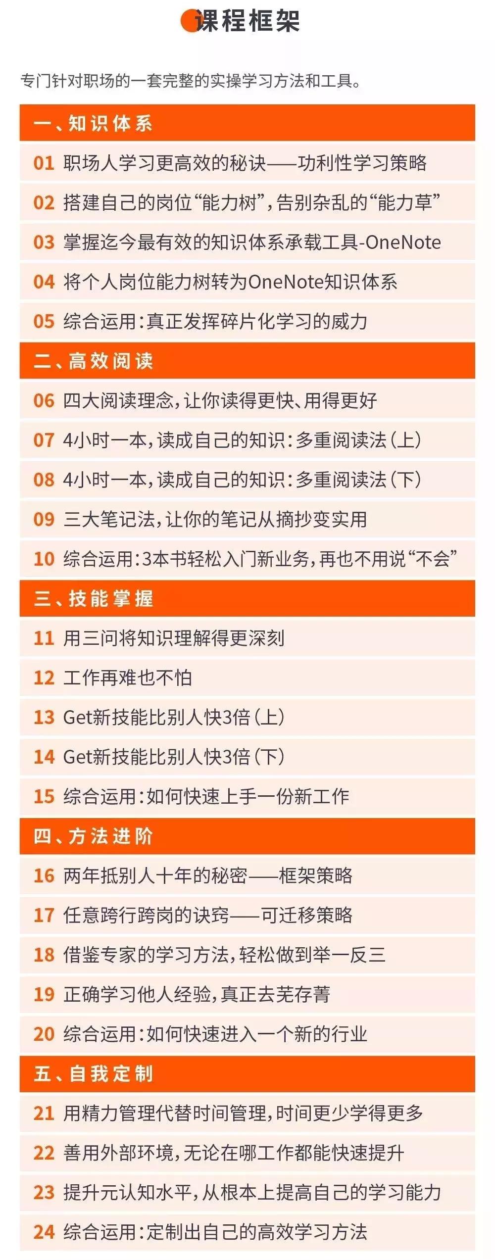 拥有高效学习法,2年抵10年