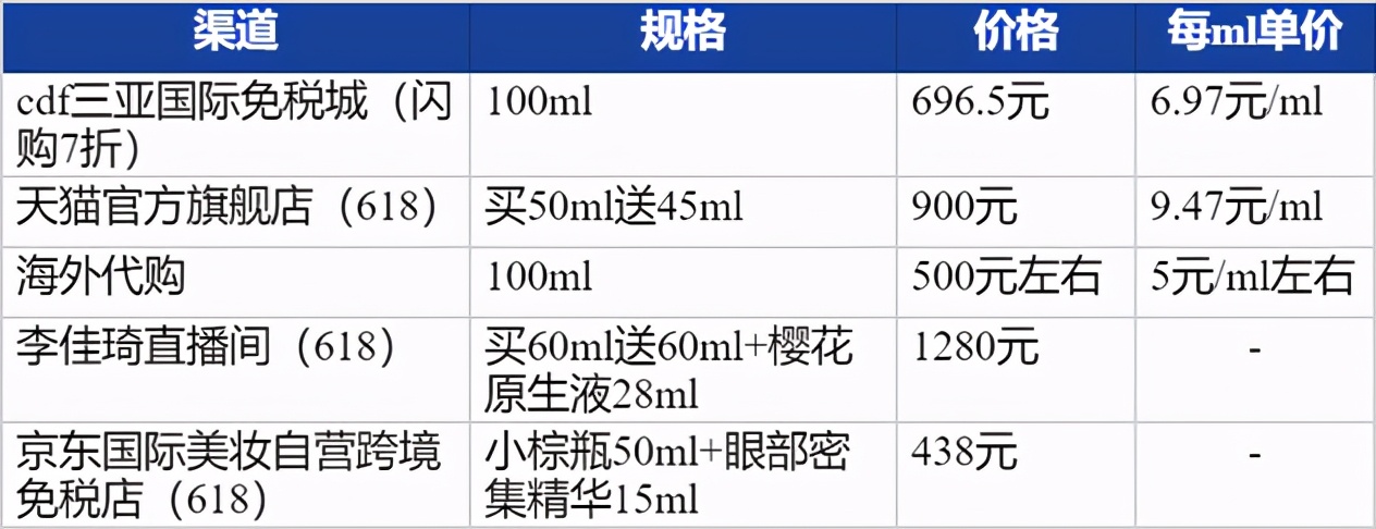 海南翡翠免税店靠谱么,海南免税店买苹果手机