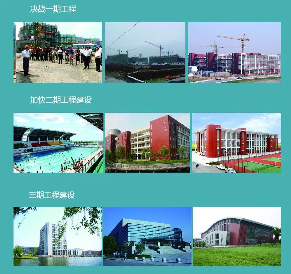 南通新成立的大学,南通三所高校