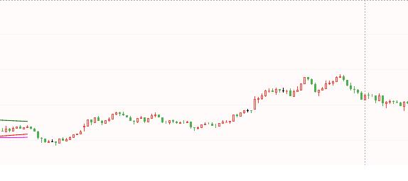 全球股市大跌历年分析图,全球股市暴跌的秘诀