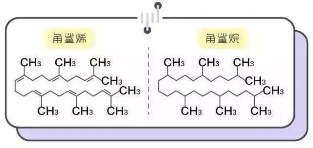 急救好物,面部急救回春