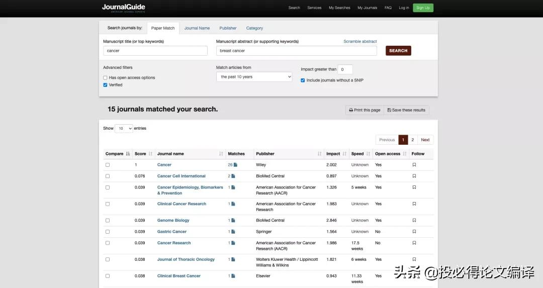 投稿期刊的选择和方法,期刊投稿指南汇总