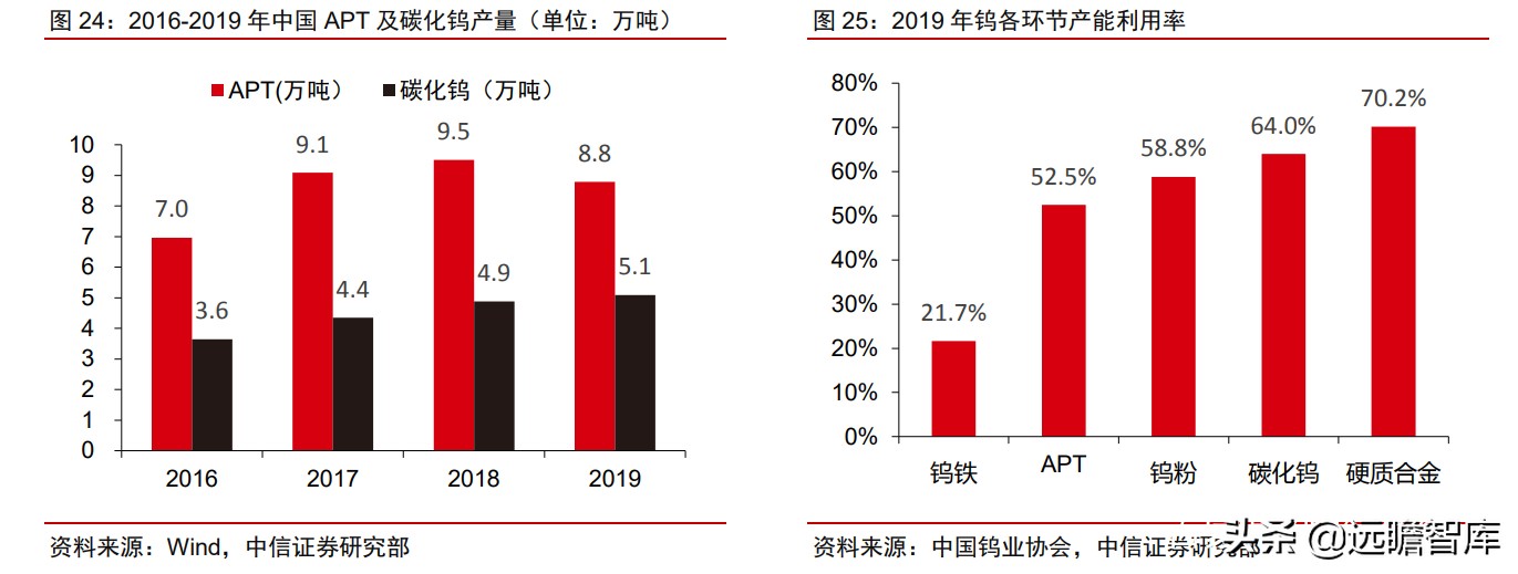 瑞典“山特维克”历经百年，成为机床刀具龙头，只因做对这一点