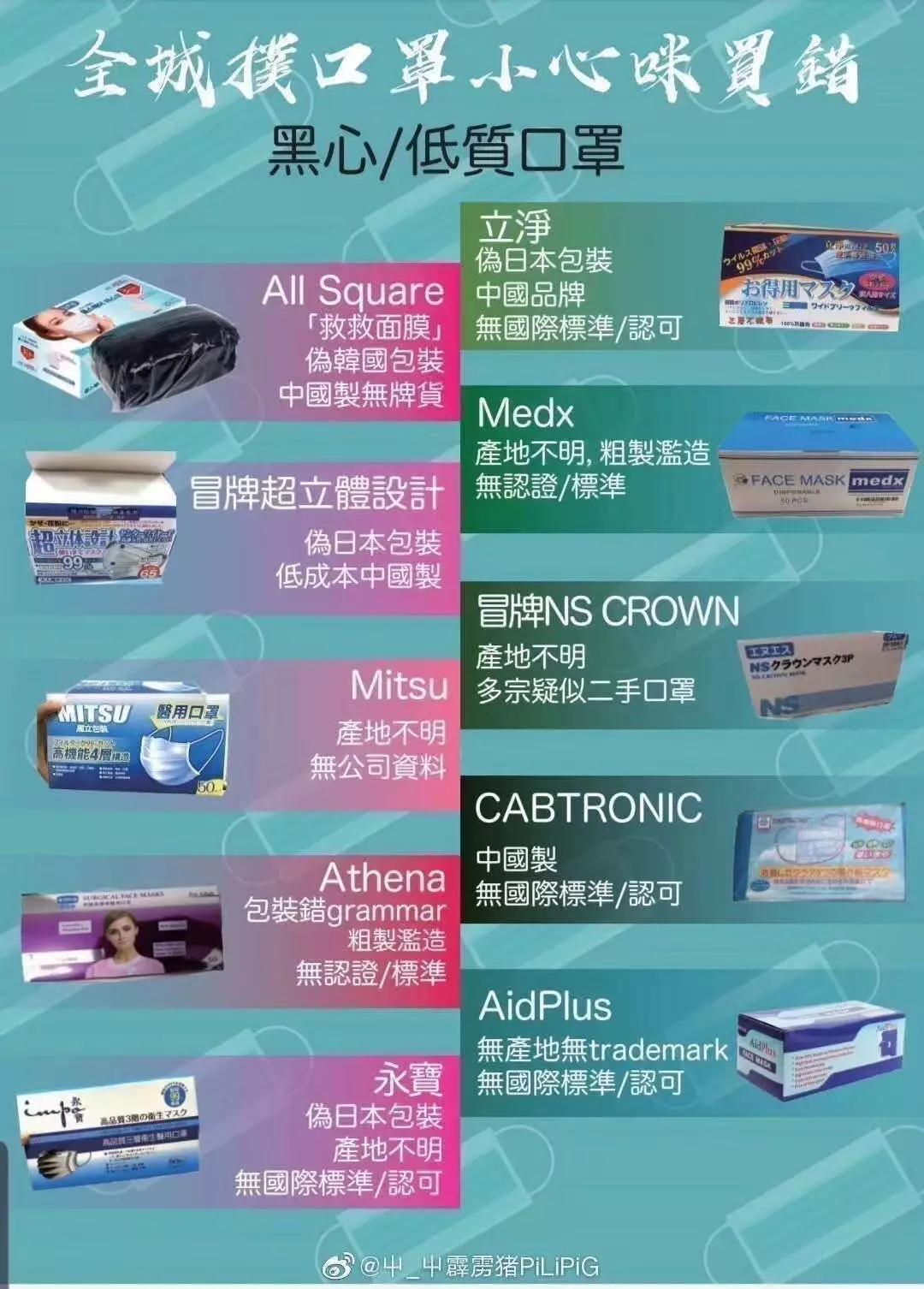 国内的哪些口罩是假的,没有标明执行标准的口罩是假货吗