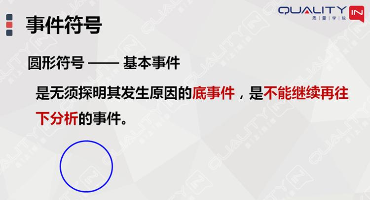 fta故障树分析是一种什么分析方法,故障树分析图实例