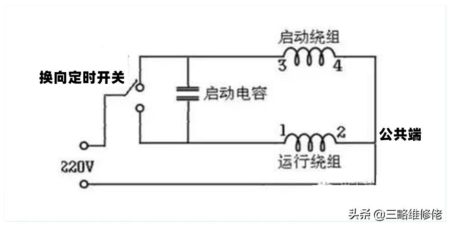 单相电机电容的接法实物图,单相电机烧电容原因