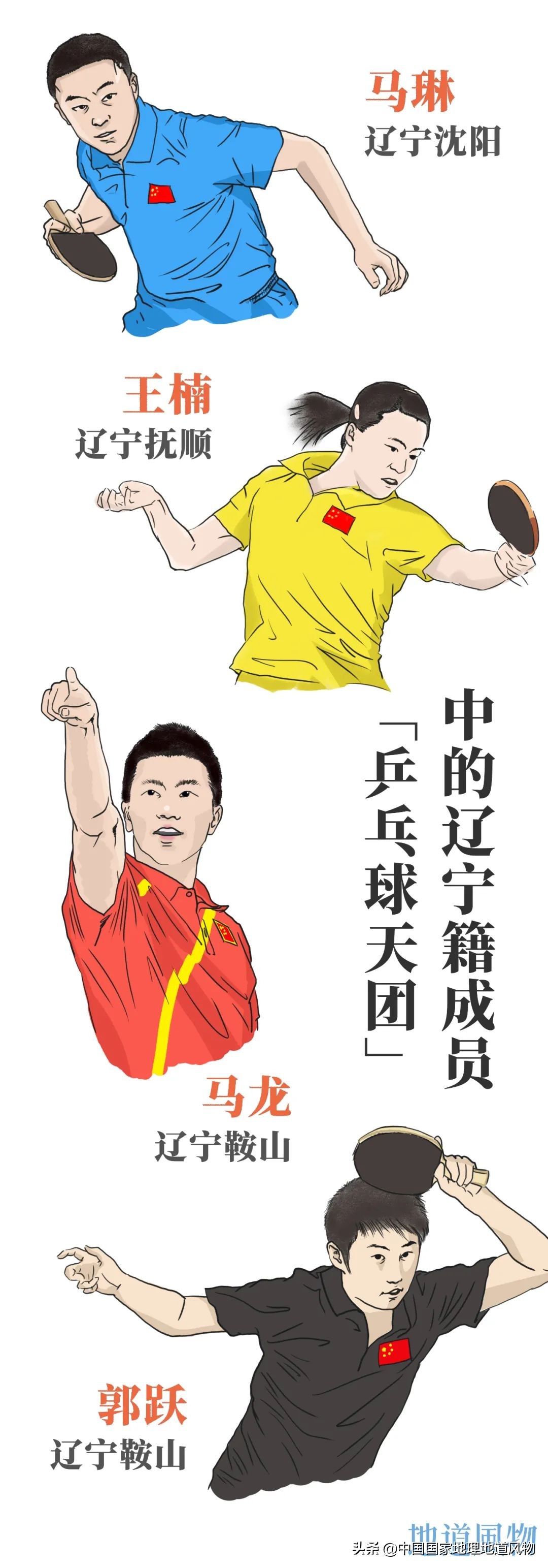 东北的门户图片,东北门户是什么地方