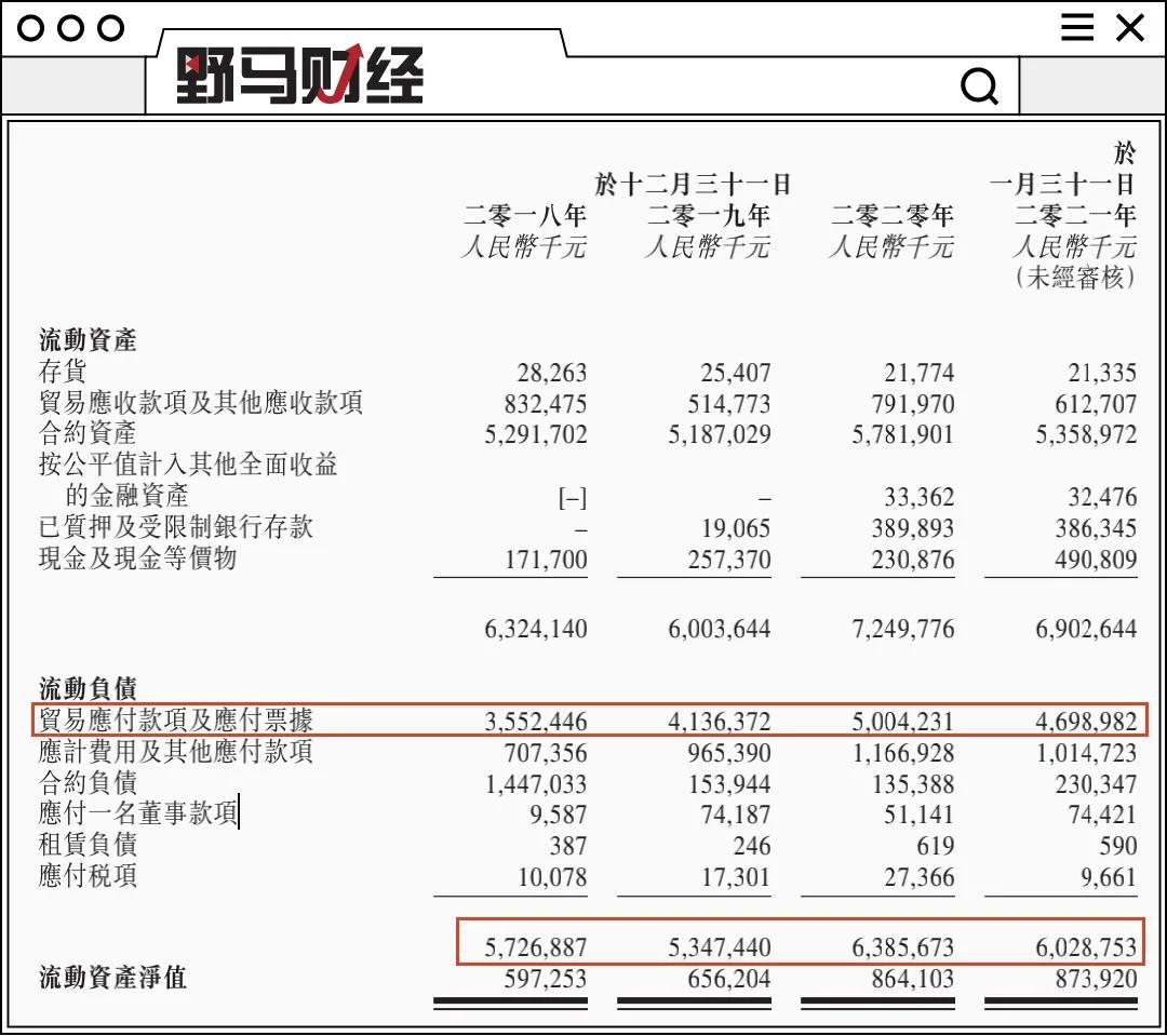 胡玉林“父女档”4闯港股！中宏控股拿项目靠协商，营收依赖客户