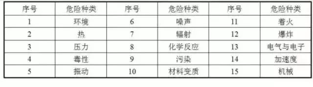 国军标资质有哪些,国军标质量体系区别