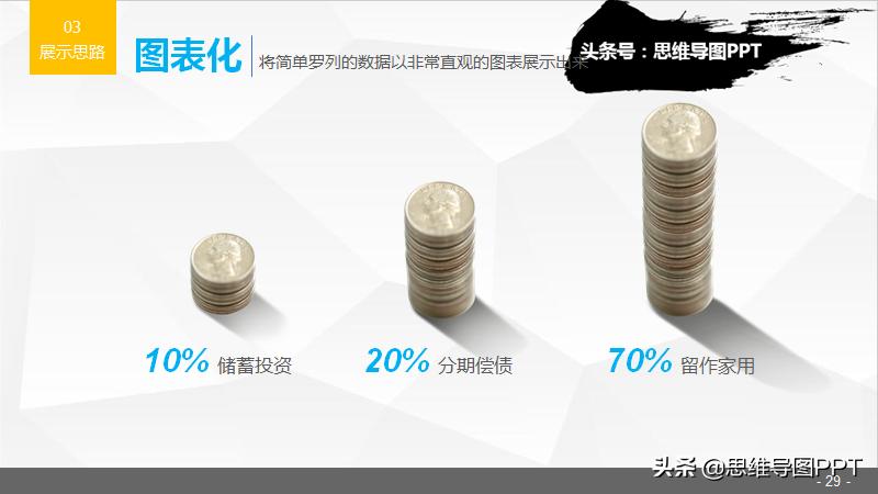 超实用的20个ppt操作技巧,干货整理九个ppt实用小技巧
