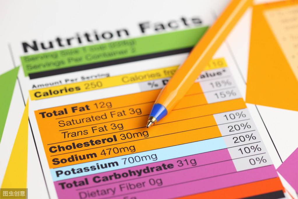 控糖调理方法,控糖秘诀掌握这5点血糖不再可怕