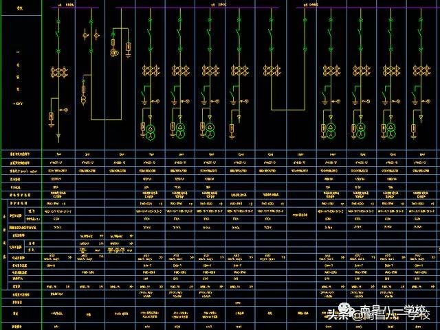 南昌考低压电工培训机构有哪些,南昌哪里有高压电工培训机构