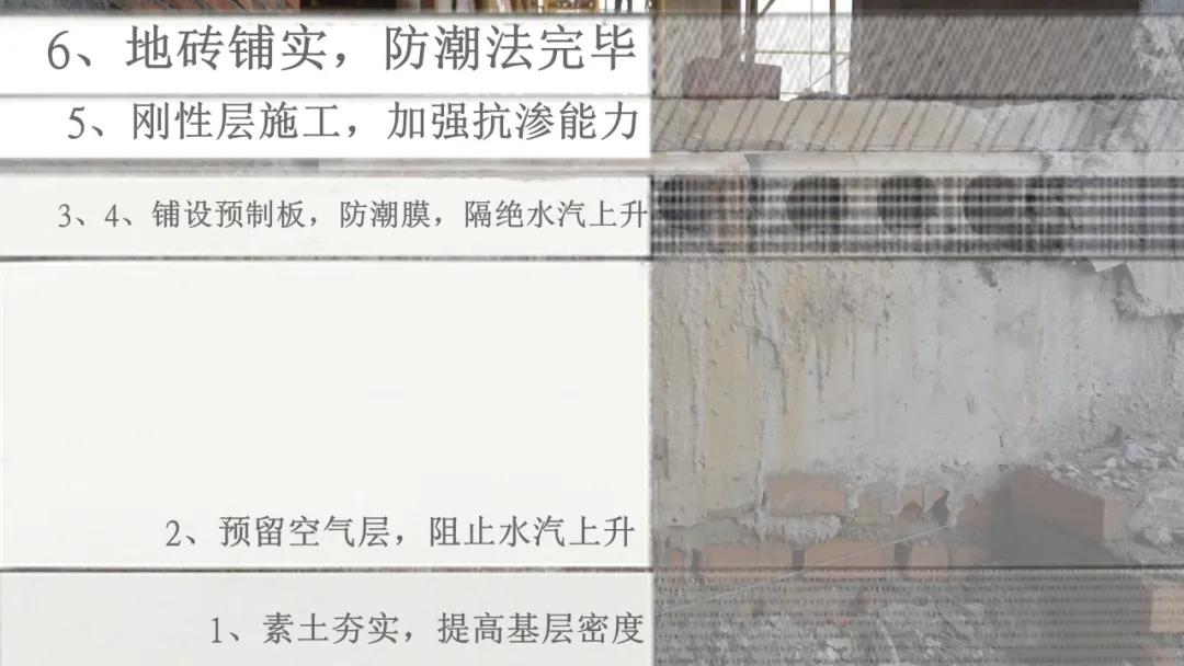 回潮天气怎么预防地板湿,墙角受潮发霉长蘑菇怎么处理