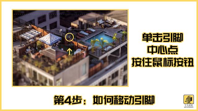 移轴镜头全部效果,后期怎么做移轴镜头