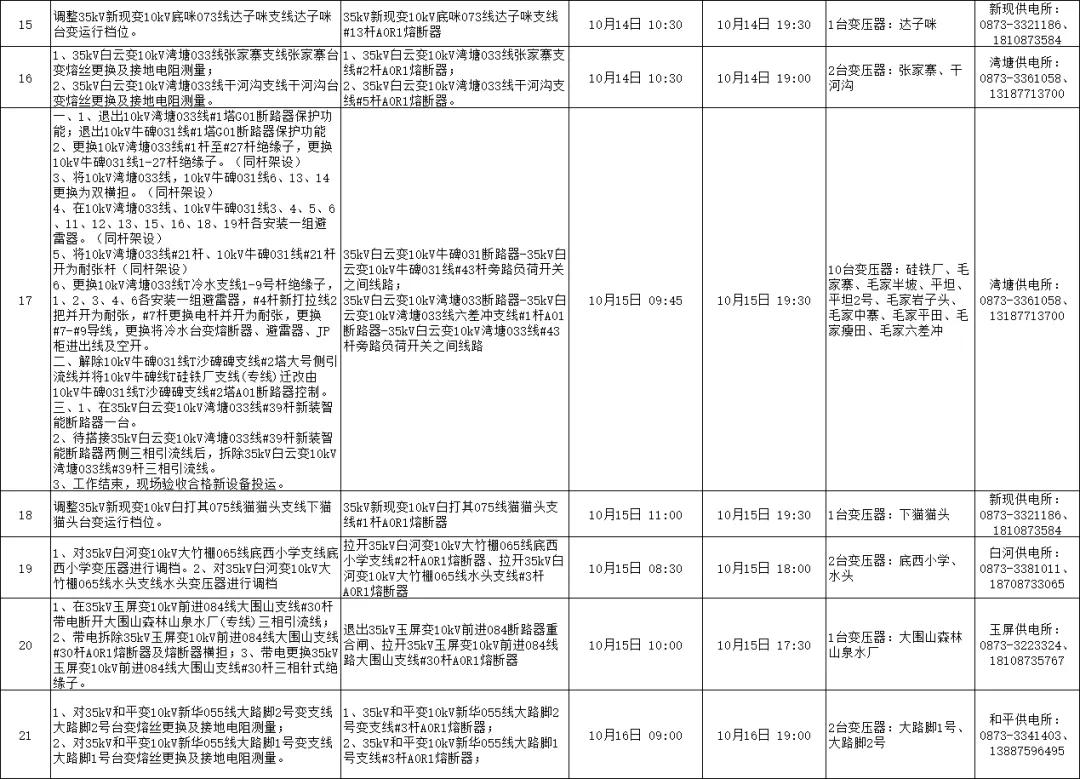 全州咸水停电通知,全州东山停电通知最新