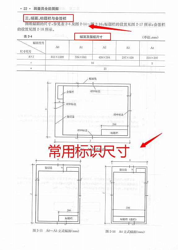 测量员岗位实务书籍,测量员一本通