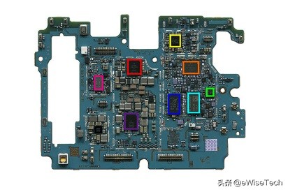 a9鎵嬫満鎷嗘満,鍚庣疆鍥涙憚绔栧悜鎺掑垪