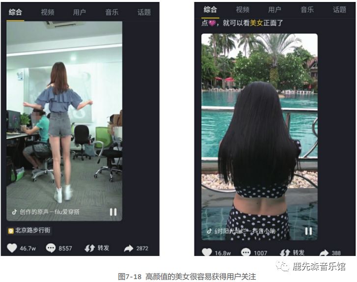 内容创作篇（四）：任何人都能学会的上热门技巧下篇