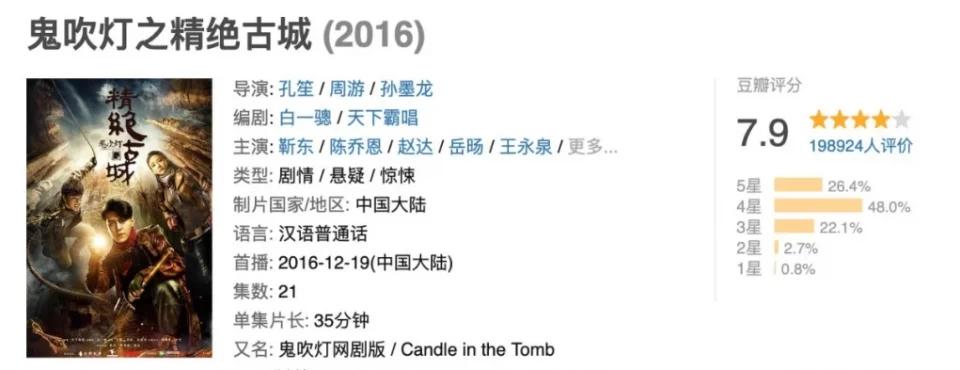 导演界的“扫地神僧”，10年8部神剧，他撑起了国产剧半壁江山