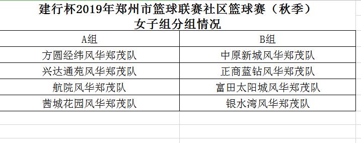 建行生活杯荥阳篮球赛,建行生活杯军地篮球赛