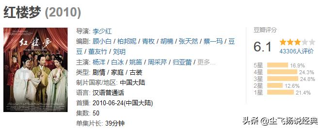 主演整容，导演说陈晓旭不漂亮，9.6分《红楼梦》为啥挨批？