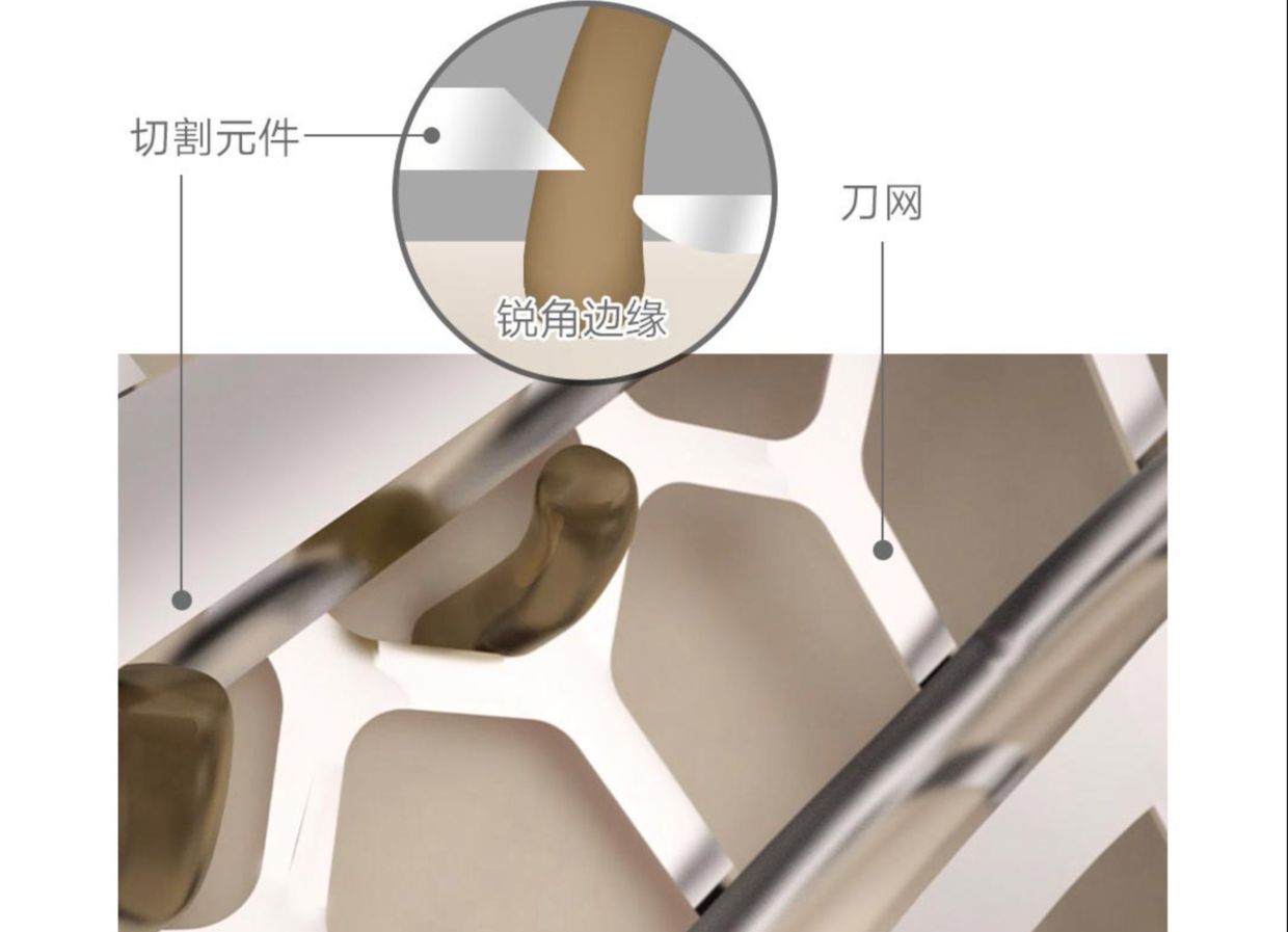 米家博朗剃须刀体验：同样双刀头，贵了七十有啥不同？