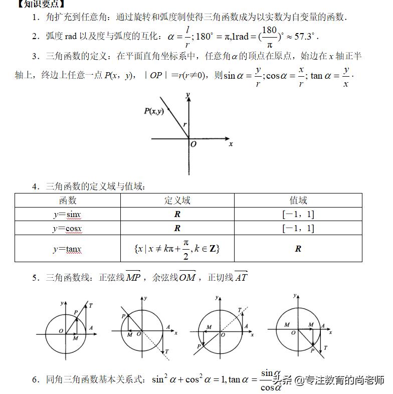 高三三角函数解题技巧,初三三角函数初步讲解视频