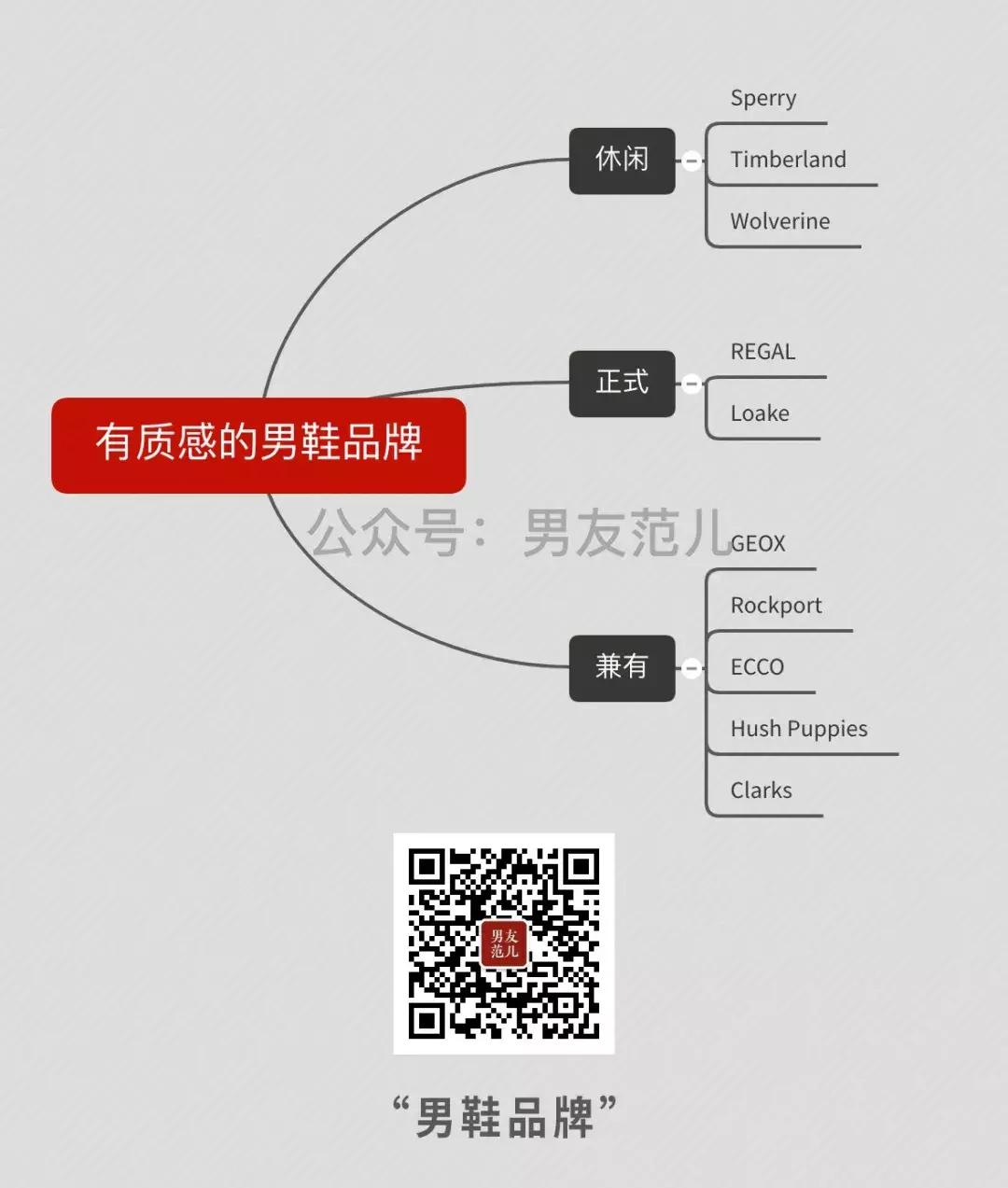 什么牌子的男鞋比较好看又舒服,哪个牌子的男鞋好看又耐穿