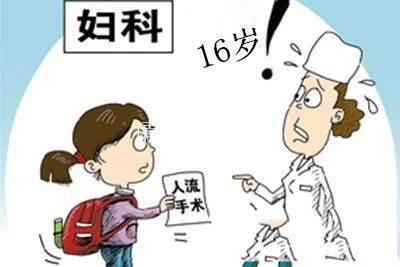 未成年怀孕，谁的责任？