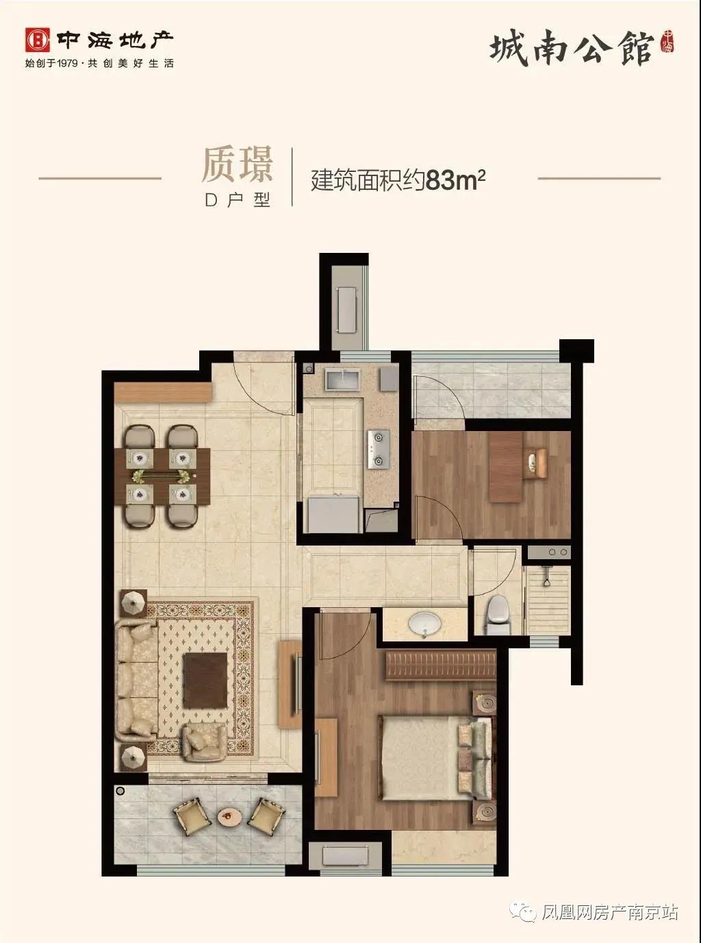 淮安城南南部新城水沐未来城规划,城南新城东西片区